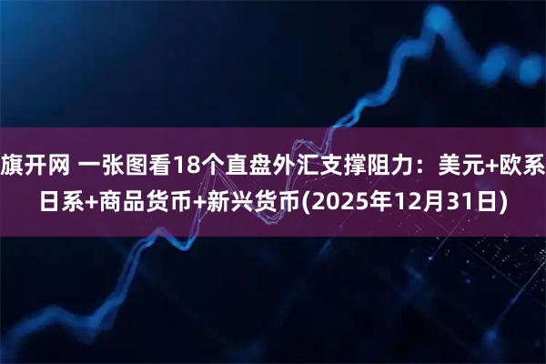 旗开网 一张图看18个直盘外汇支撑阻力:美元+欧系日系+商品货币+新兴货币(2025年12月31日)