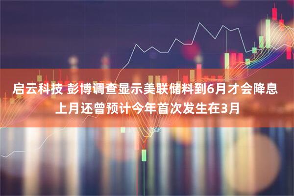 启云科技 彭博调查显示美联储料到6月才会降息 上月还曾预计今年首次发生在3月